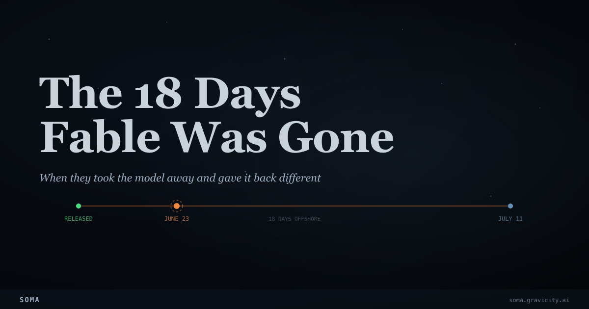 The 18 Days Fable Was Gone — OG image