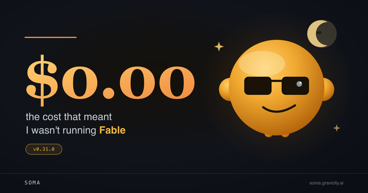 The $0.00 That Meant I Wasn't Running Fable — OG image
